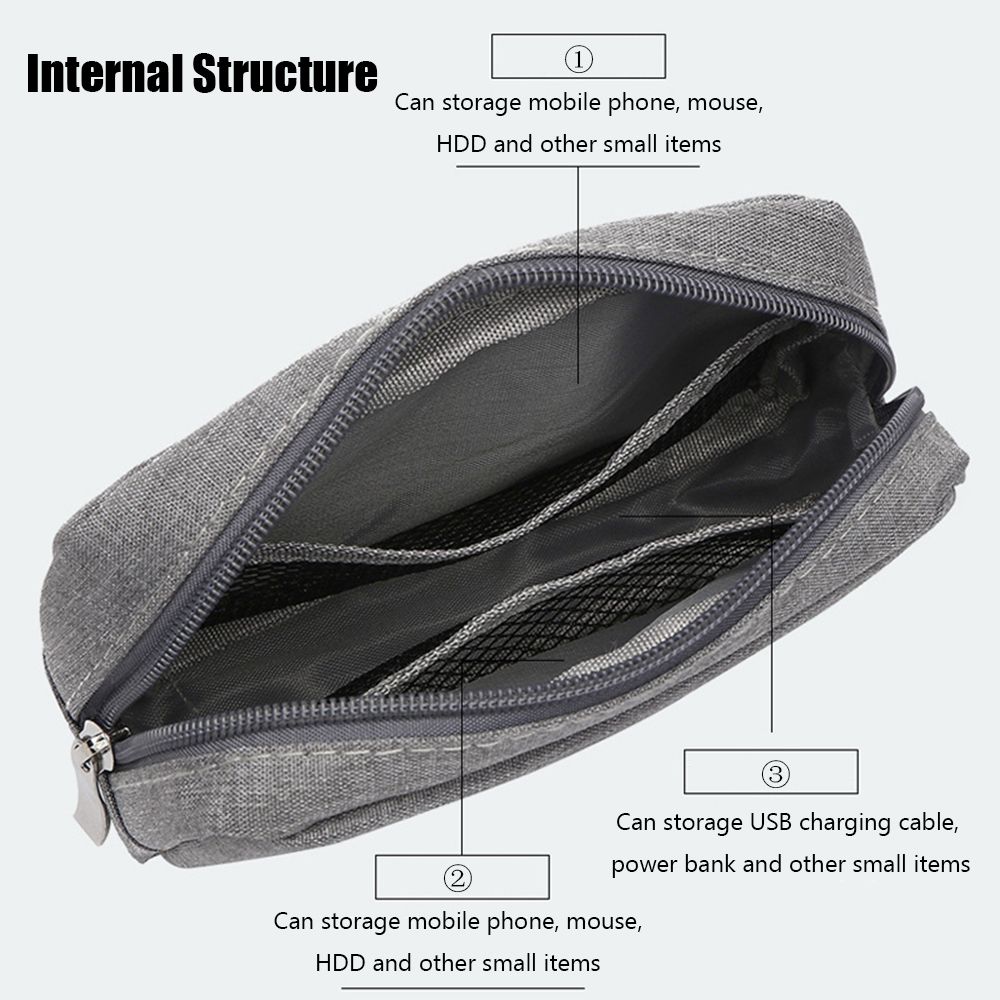 Travel Organizer HDD Gadget De - Travel Accessories And Bags review and price